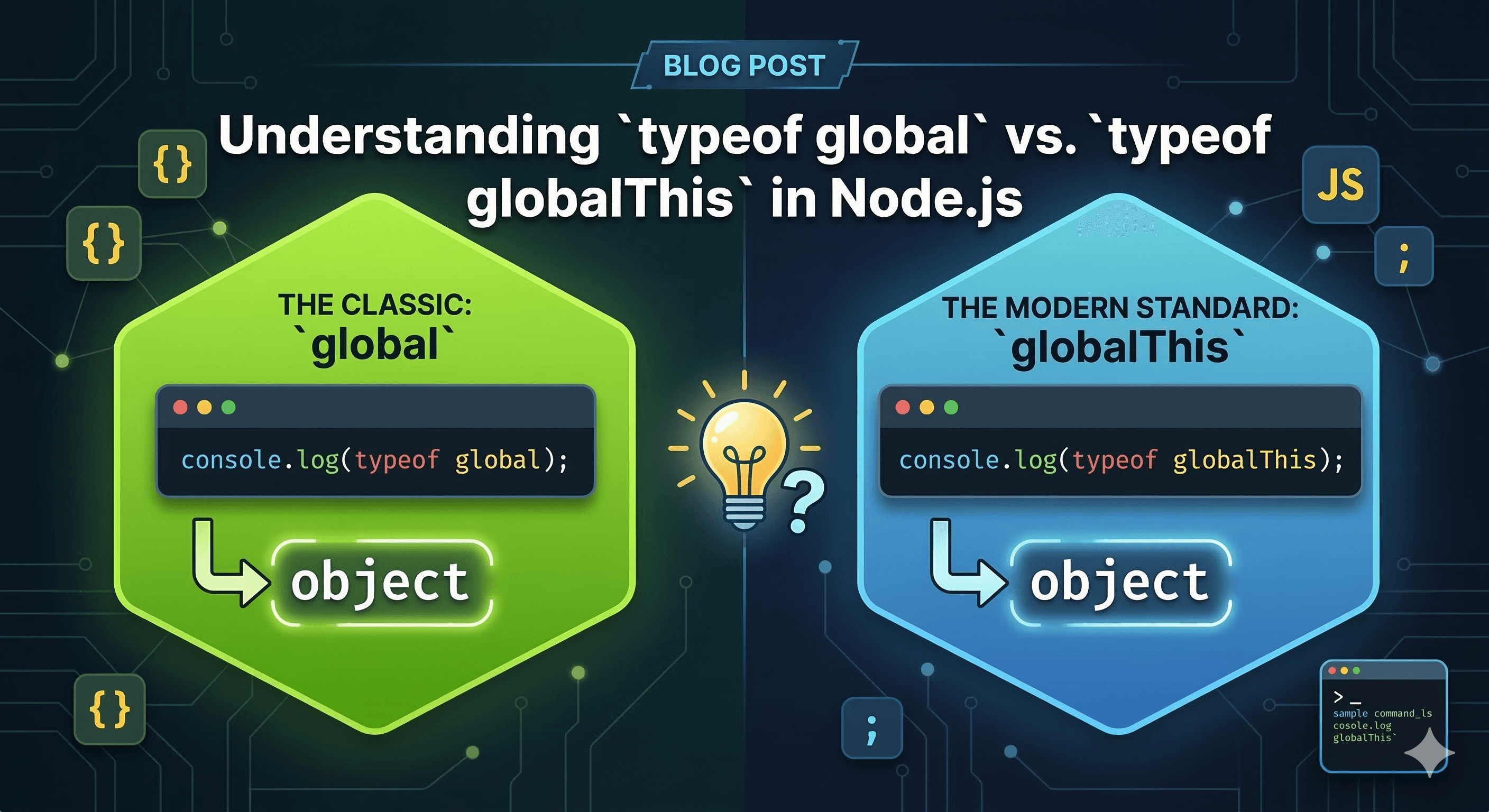 typeof global and typeof globalThis in Node.js — A Deep Dive